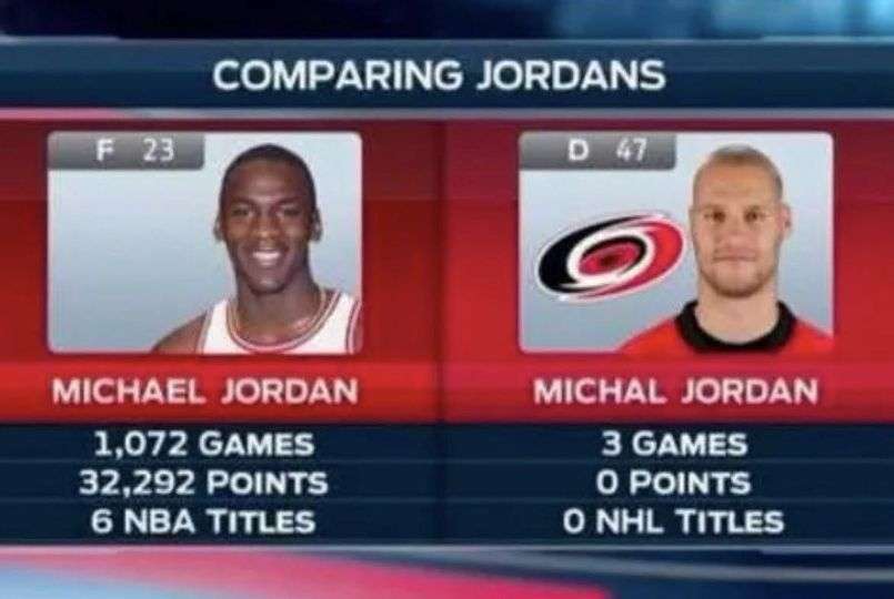Michael Jordan Größe